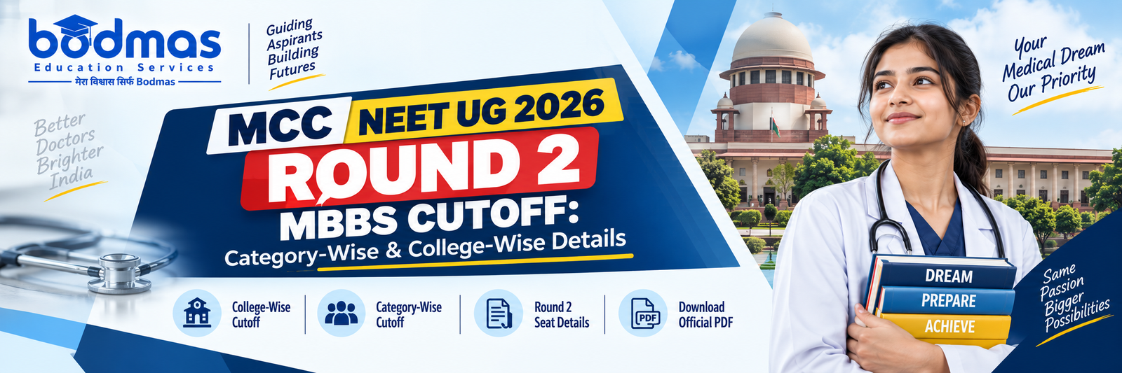 MCC NEET UG 2026 Round 2 MBBS Cutoff: Round 1 vs Round 2
